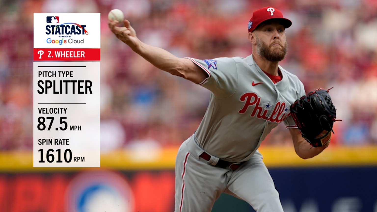 Zack Wheeler shows off his repertoire vs. Reds | 07/07/2026 | New York Mets