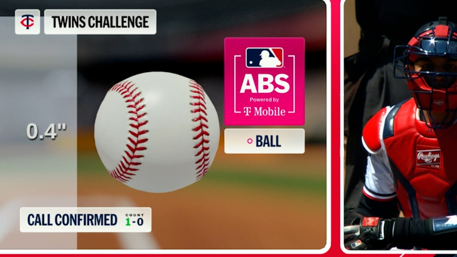 Ball 1 upheld following ABS challenge | 07/09/2026 | Cleveland Guardians