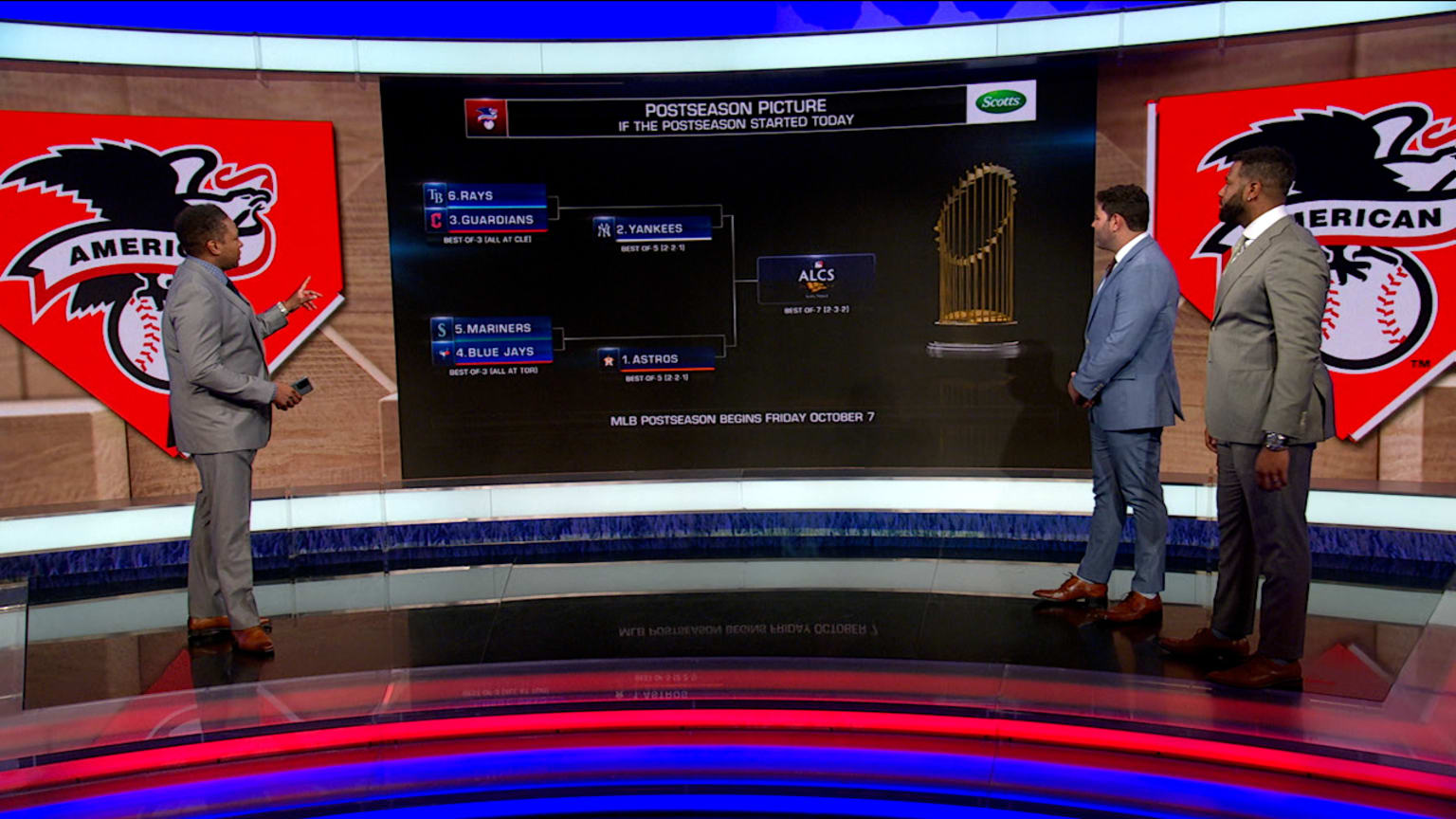 A look at AL Postseason picture 10/04/2022 New York Mets