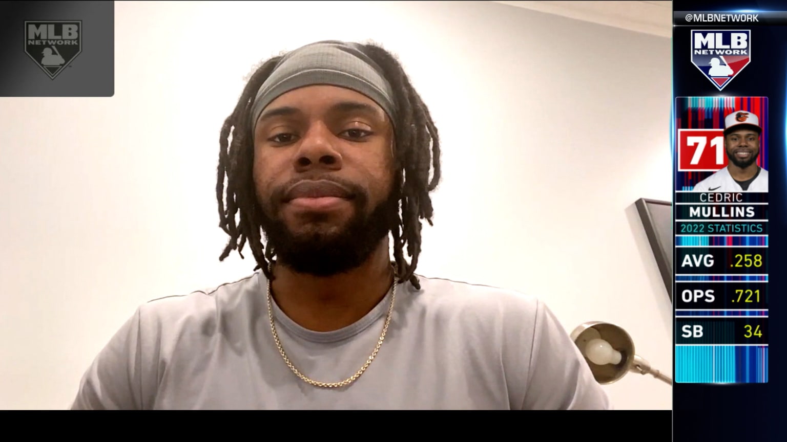 Cedric Mullins on making the Top 100 list, durability 02/10/2023