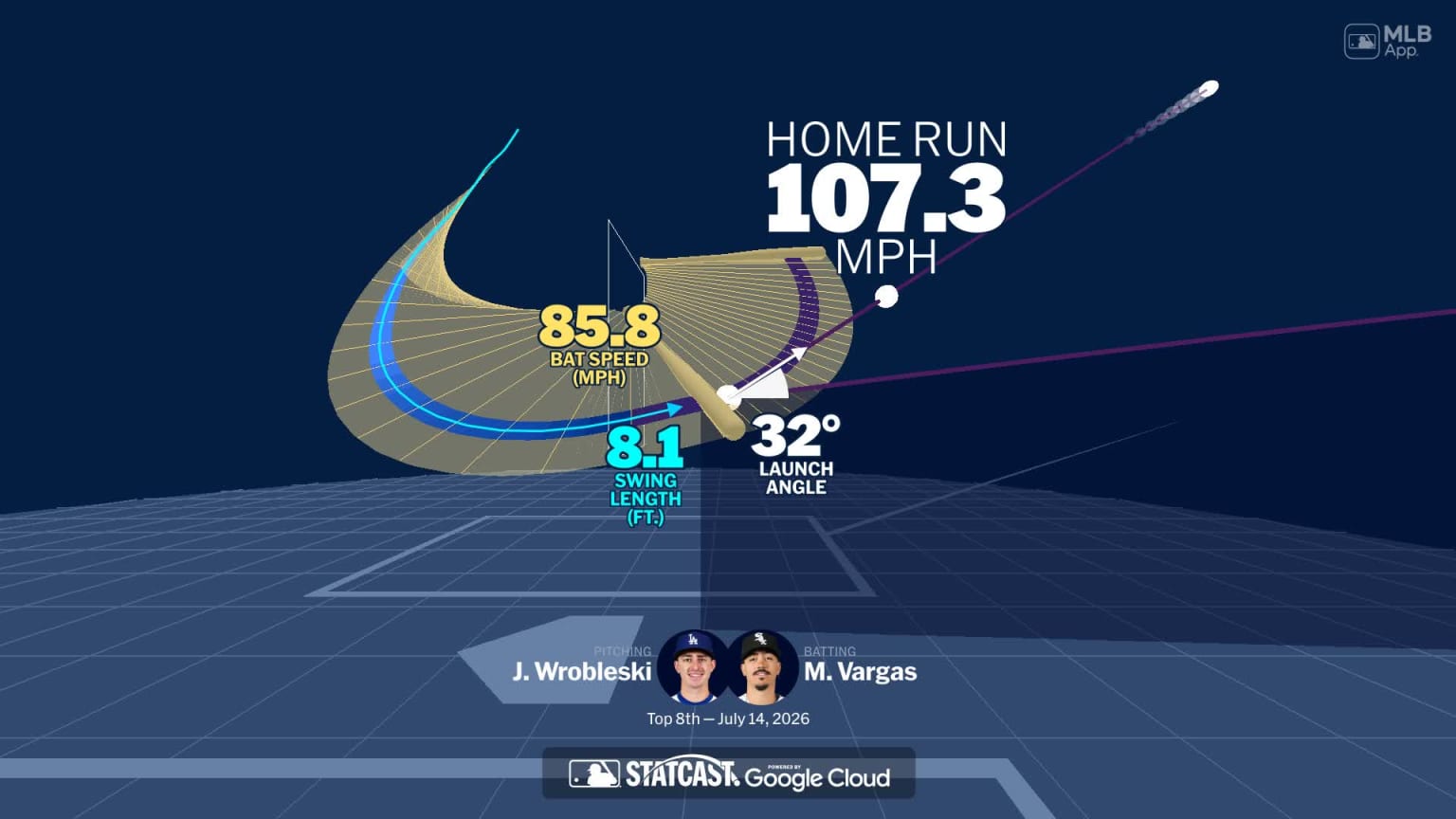 An animated look at Miguel Vargas' home run | 07/14/2026 | MLB.com