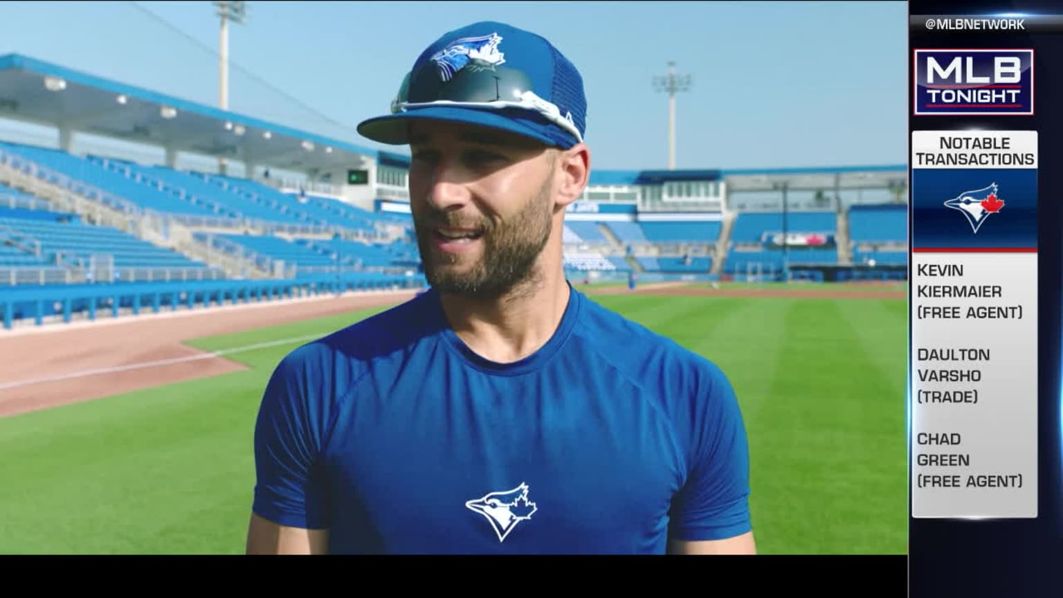 Kiermaier on being a Blue Jay 28/02/2023 Los Blue Jays de Toronto