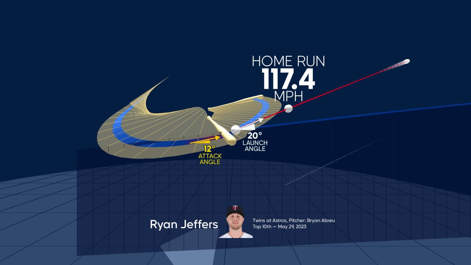 Ryan Jeffers returns to Twins, his home run swing in fine form