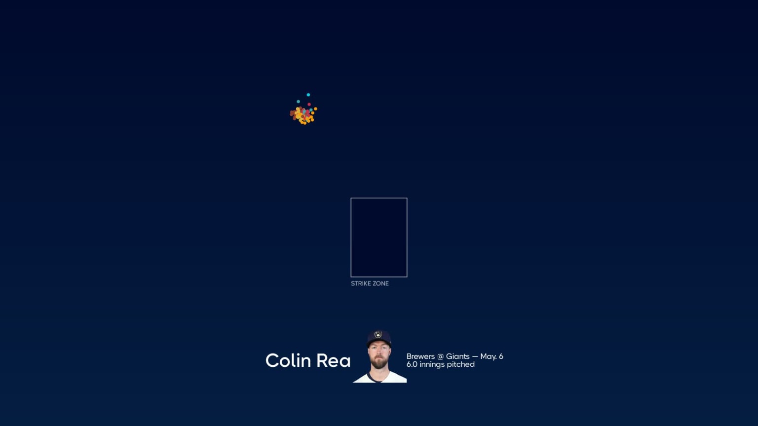Breaking down Colin Rea's pitches | 05/06/2023 | Milwaukee Brewers