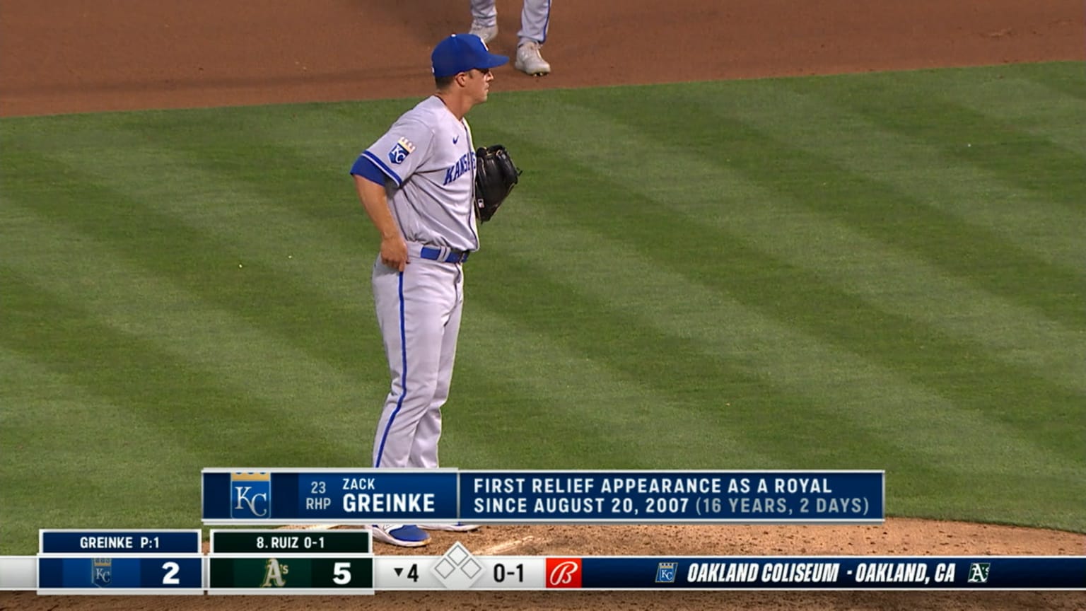 Zack Greinke K's five, 08/11/2022