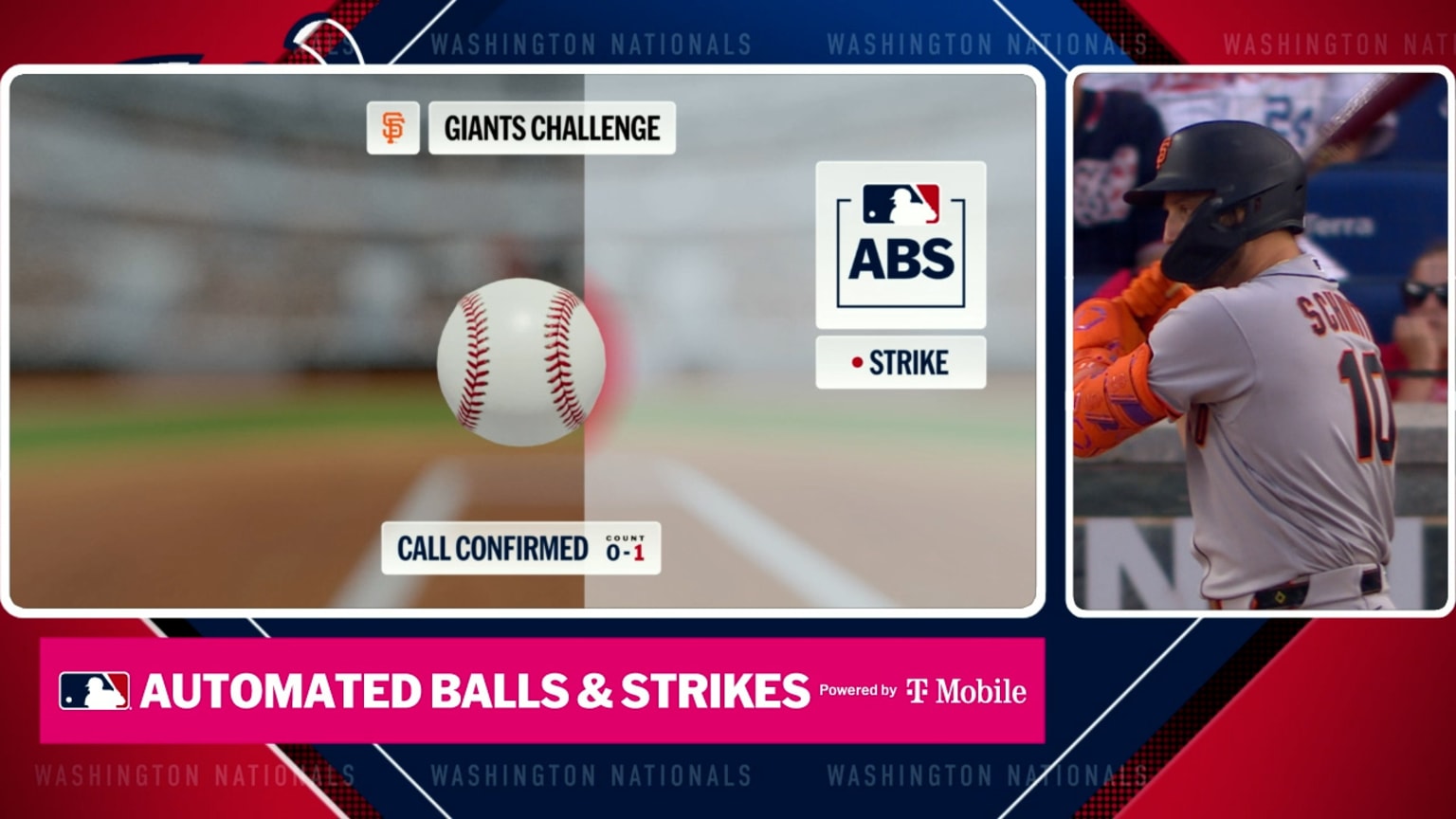 Strike 1 confirmado tras desafío ABS en el inning 12 | 18/04/2026 | Los ...