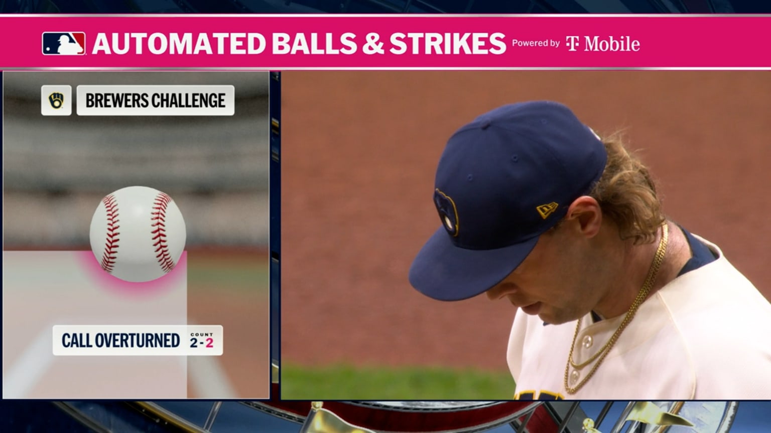 Ball 3 overturned after ABS challenge | 10/11/2026 | Los Angeles Dodgers