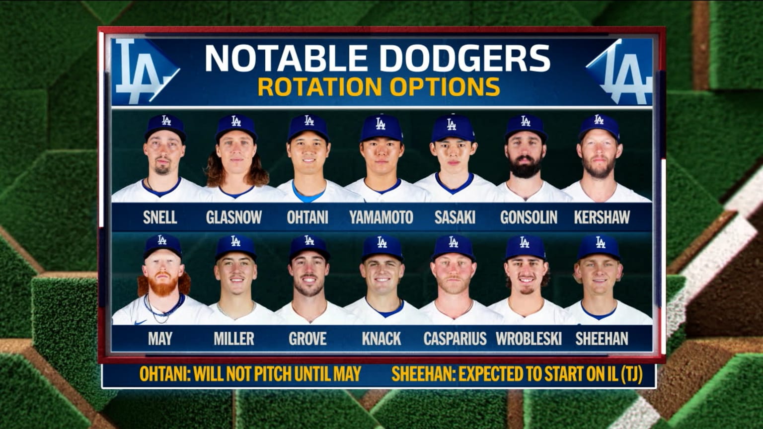discussing-the-outlook-for-ohtani-dodgers-rotation-03-26-2025-los