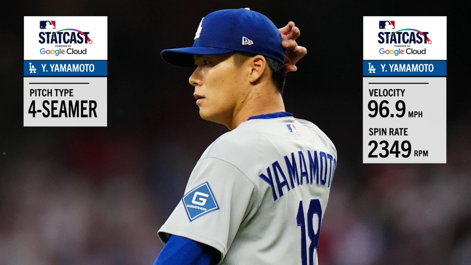 Yoshinobu Yamamoto uses full repertoire in Game 3 win | 10/06/2026 ...