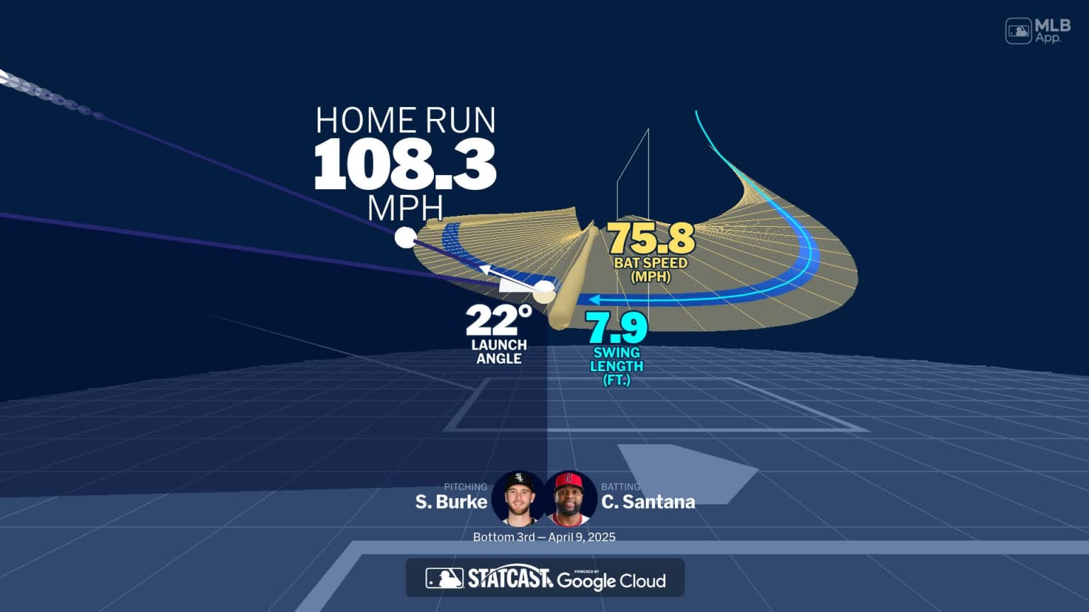 A deep dive into Carlos Santana's home run | 04/09/2025 | Cleveland ...