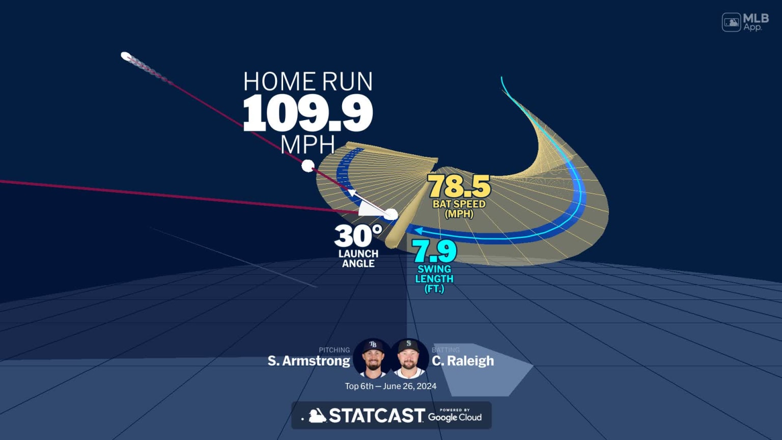 A deep dive into Cal Raleigh's home run | 06/26/2024 | Seattle Mariners