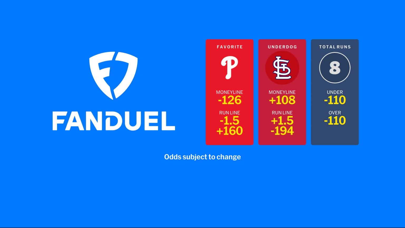 Cardinals at Phillies May 14 2025: FanDuel Odds 05/12/2025 MLB com