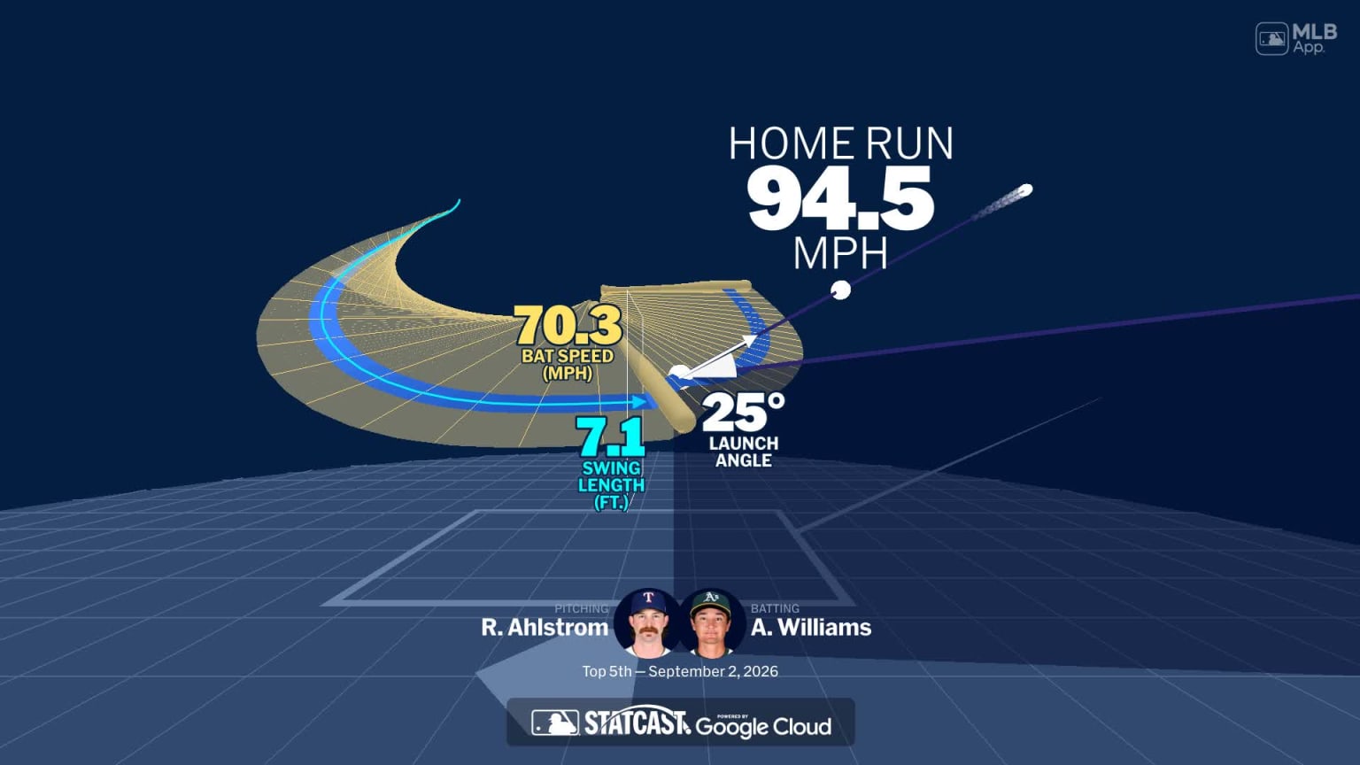 An animated look at Alika Williams' home run | 09/02/2026 | MLB.com