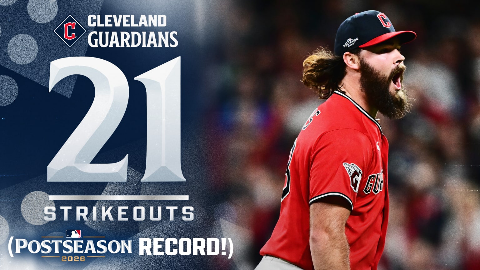 Guardians set nine-inning record with 21 strikeouts | 10/10/2026 | MLB.com