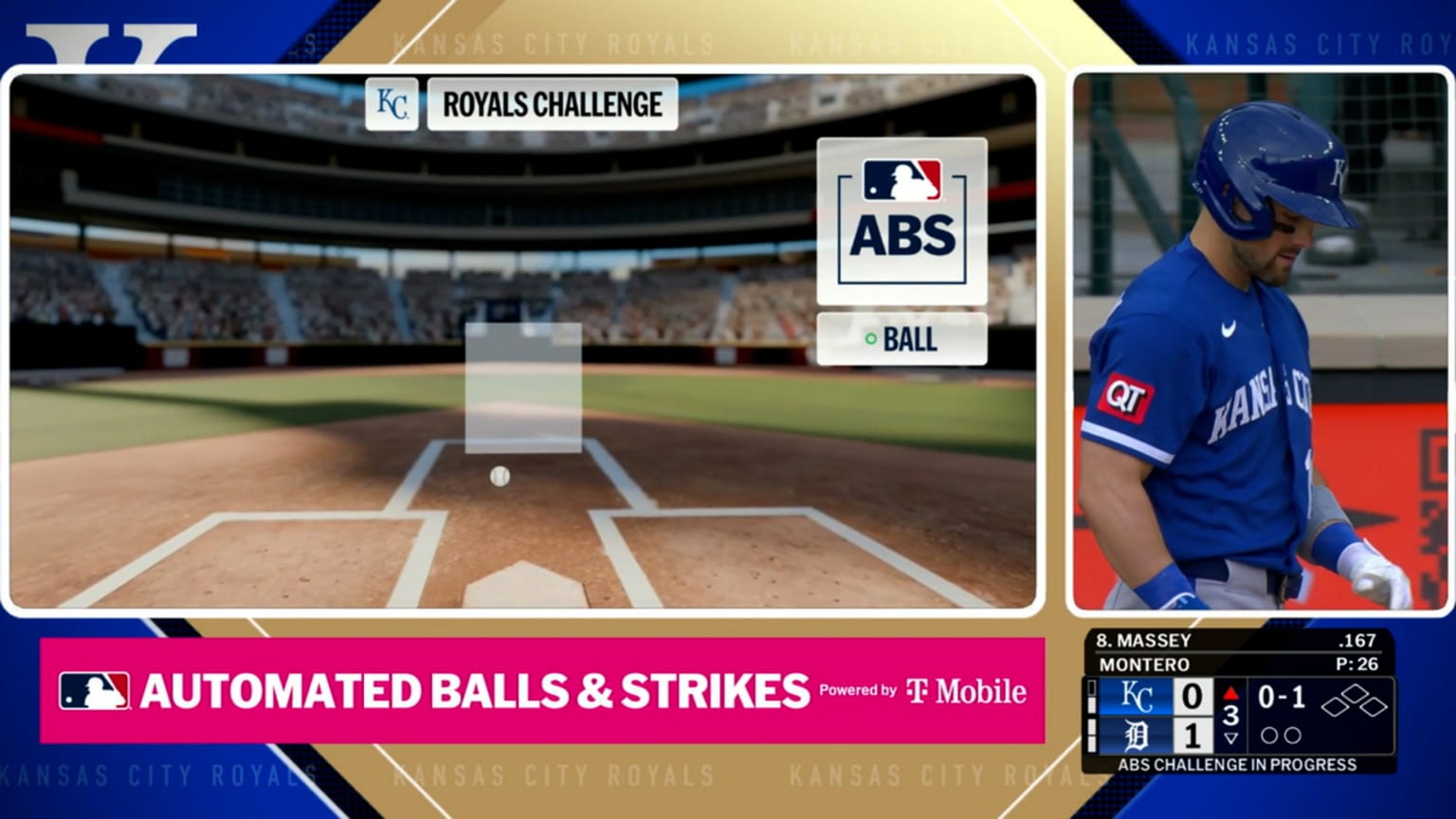 Strike 1 overturned after ABS challenge | 04/16/2026 | Kansas City Royals