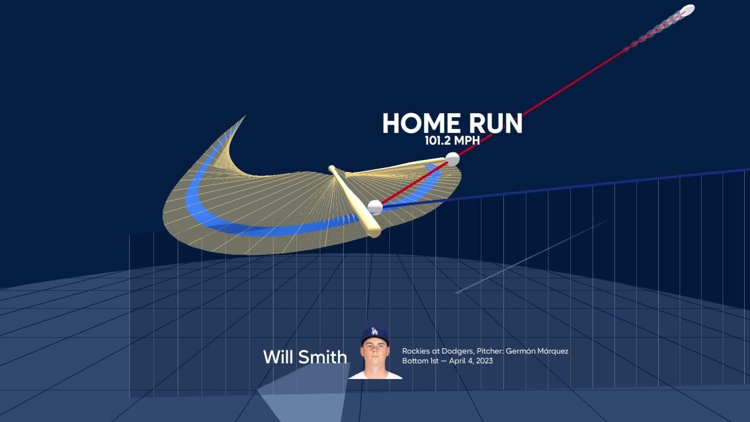 a-deep-dive-into-will-smith-s-home-run-04-04-2023-los-angeles-dodgers