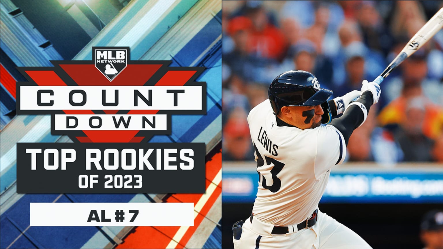 Rookie Awards 2025