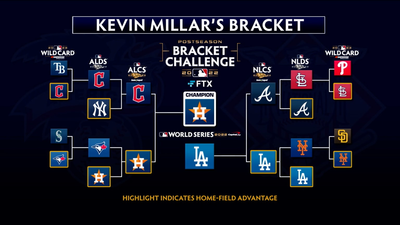 2023 MLB Postseason Bracket Challenge 