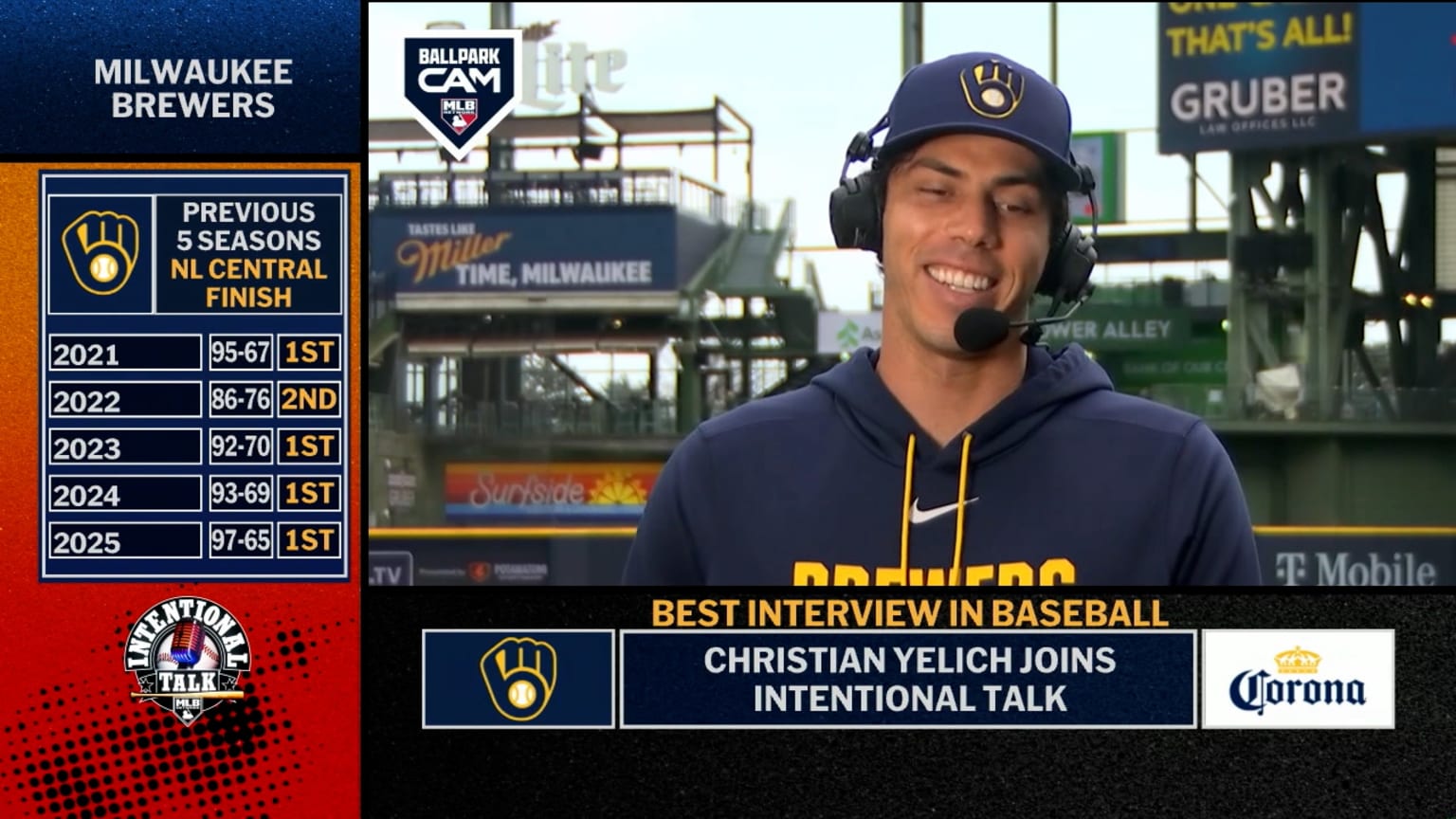 Christian Yelich on hot start to 2026 | 03/30/2026 | MLB.com