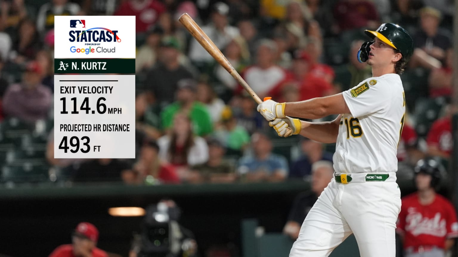 専用ページ　ニコラス Nick Kurtz crushes 493-ft. grand slam vs. Reds | 09/13/2025 | MLB