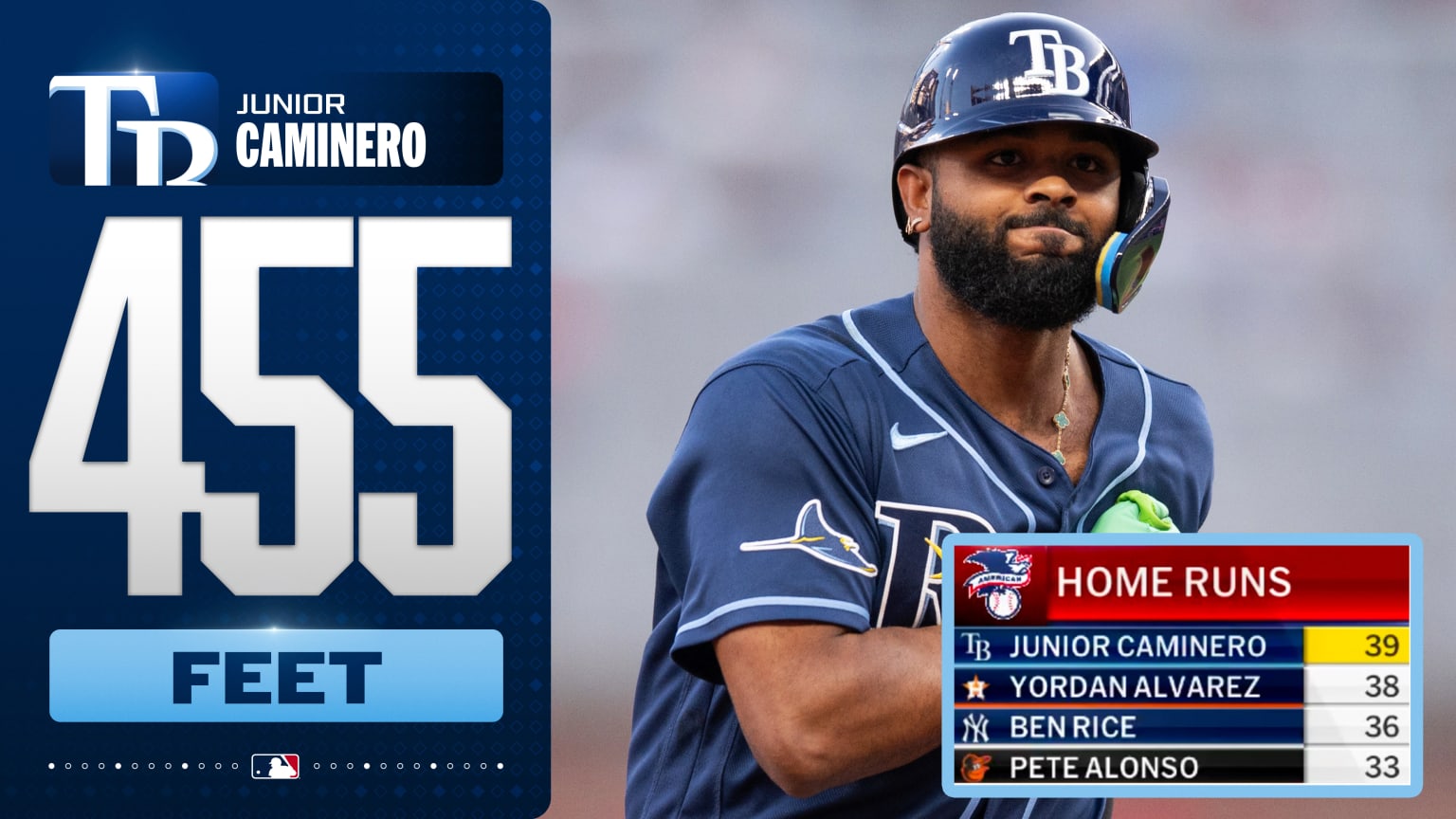 Junior Caminero's solo home run (39) | 09/08/2026 | Tampa Bay Rays