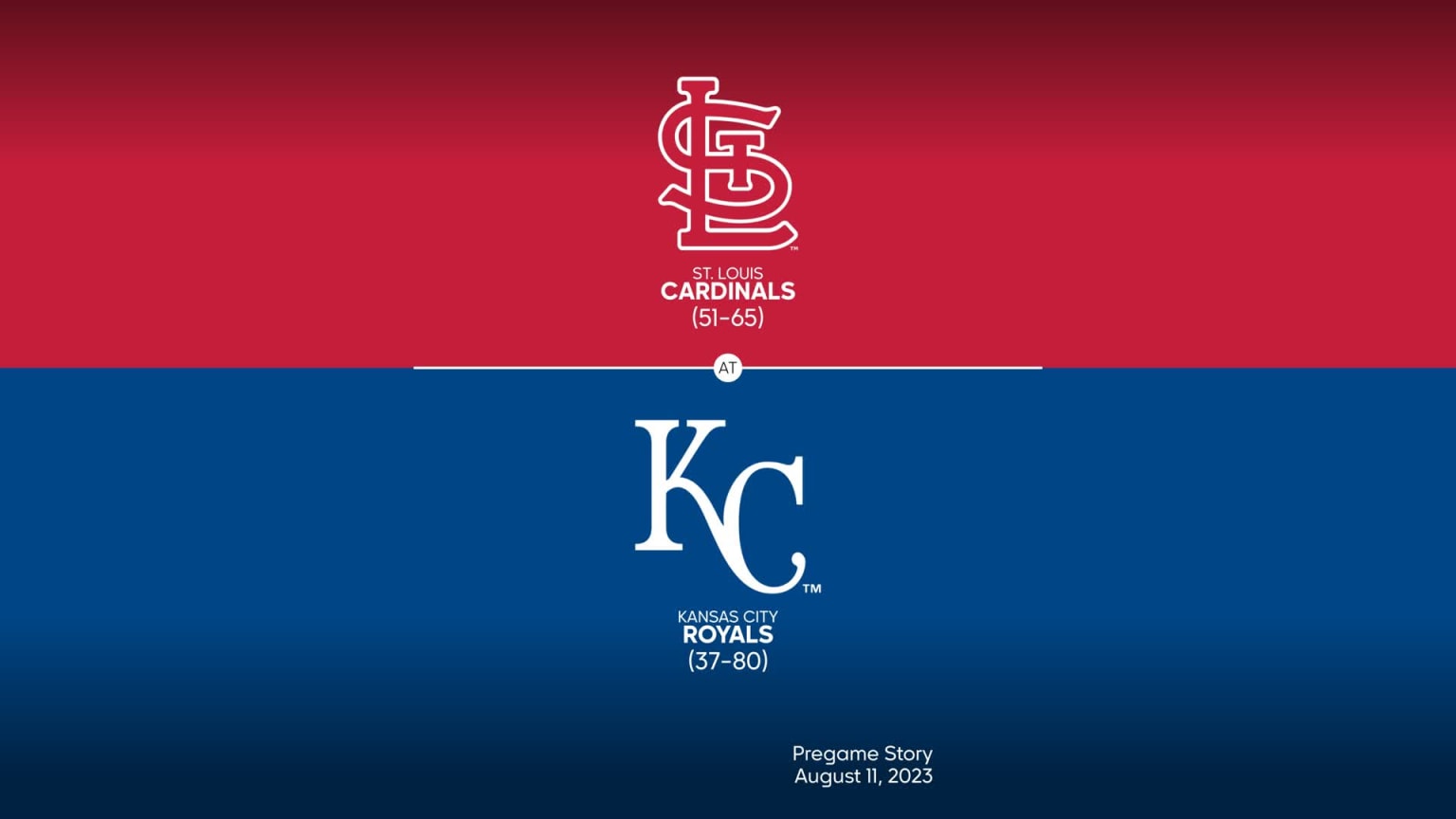 Royals vs. Cardinals Probable Starting Pitching - August 11