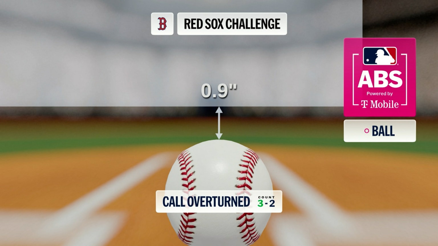 Strike 3 is overturned after Contreras' ABS challenge | 09/27/2026 ...