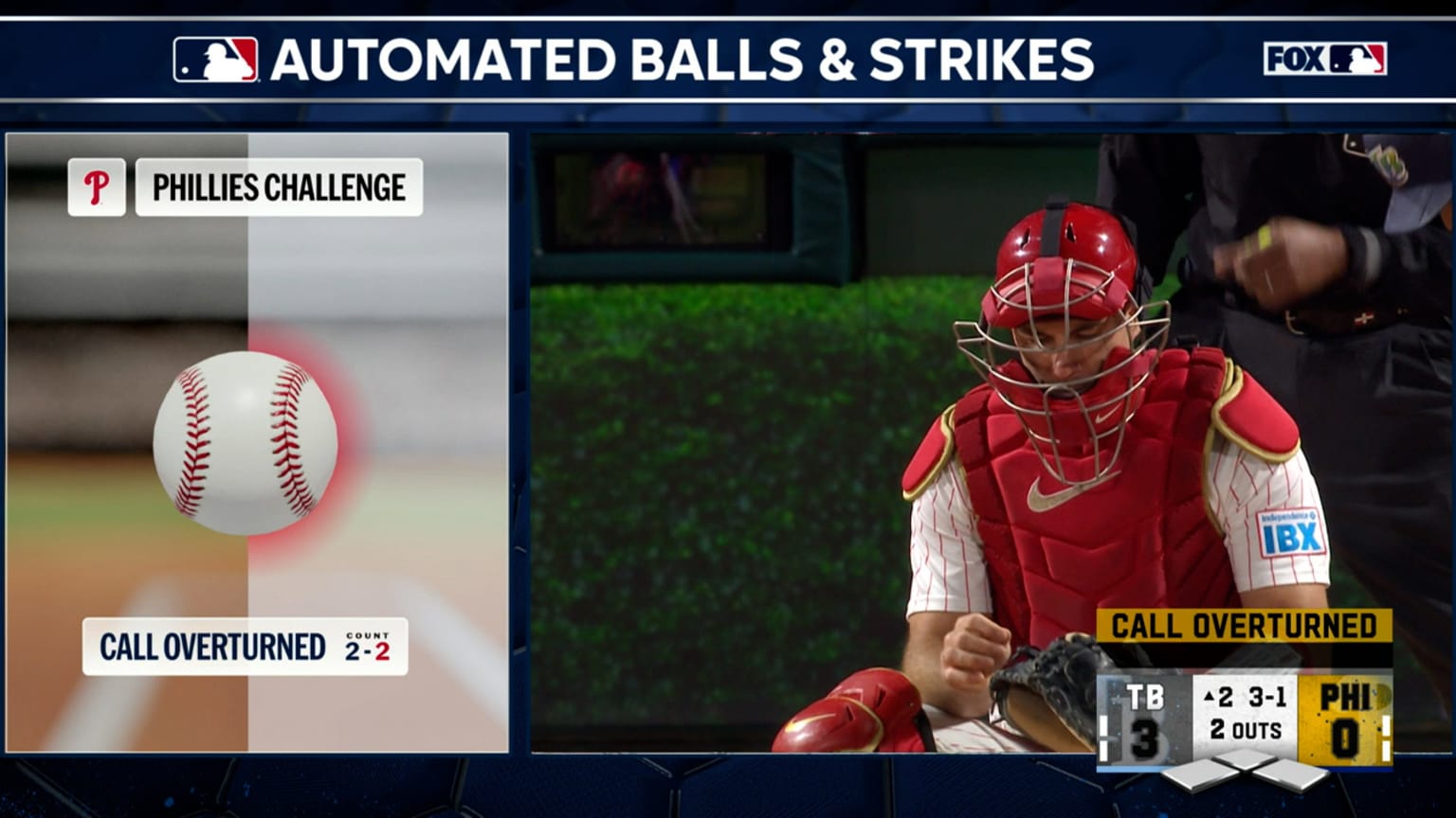 Ball 3 overturned after ABS challenge | 09/26/2026 | MLB.com