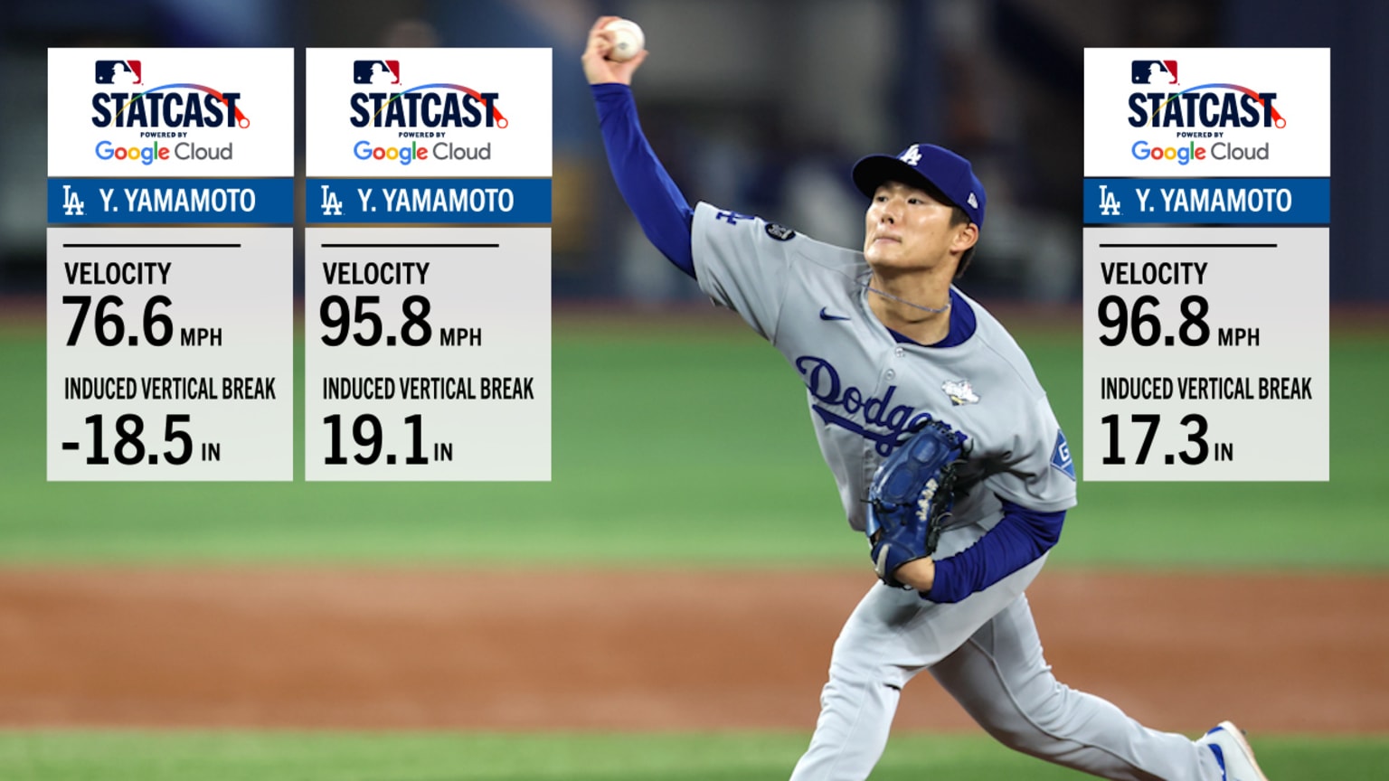 Yoshinobu Yamamoto's nastiest pitches in Game 2 | 10/25/2025 | MLB.com