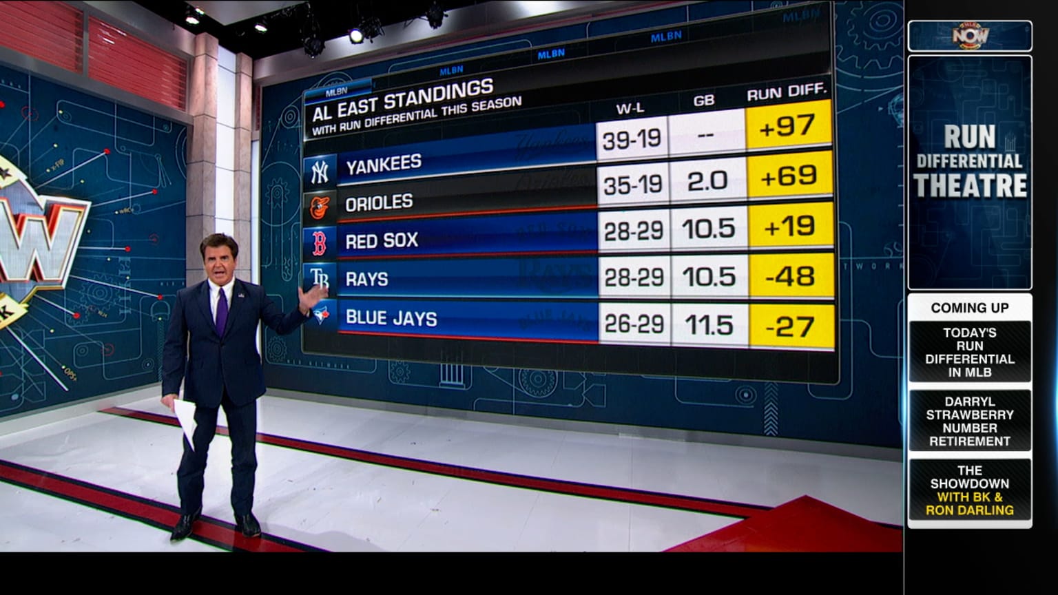Brian Kenny talks run differential on MLB Now 05/31/2024 Seattle