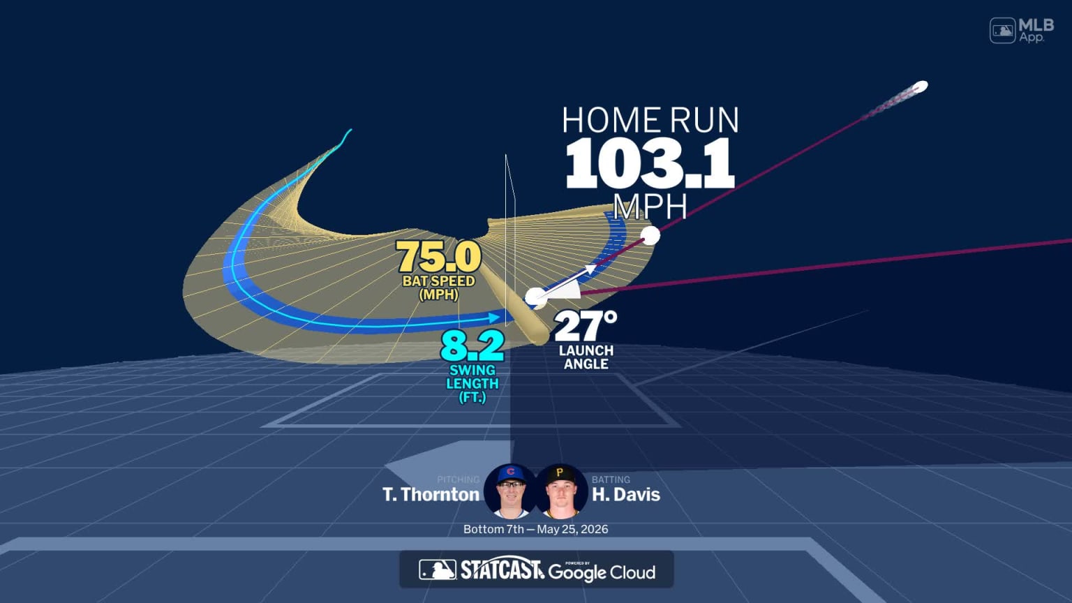 Analyzing Henry Davis' home run through bat tracking | 05/25/2026 ...