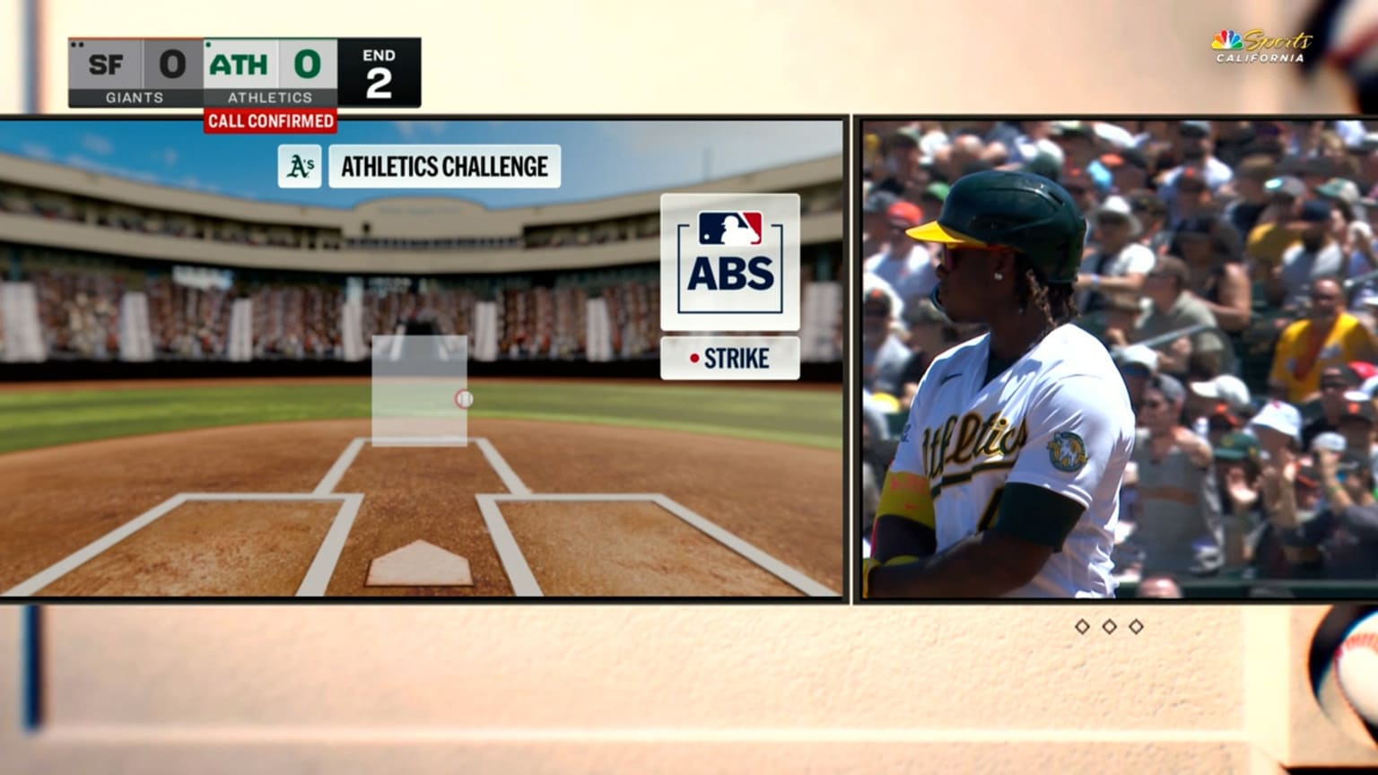 Lawrence Butler strikes out after ABS challenge | 05/17/2026 | Athletics