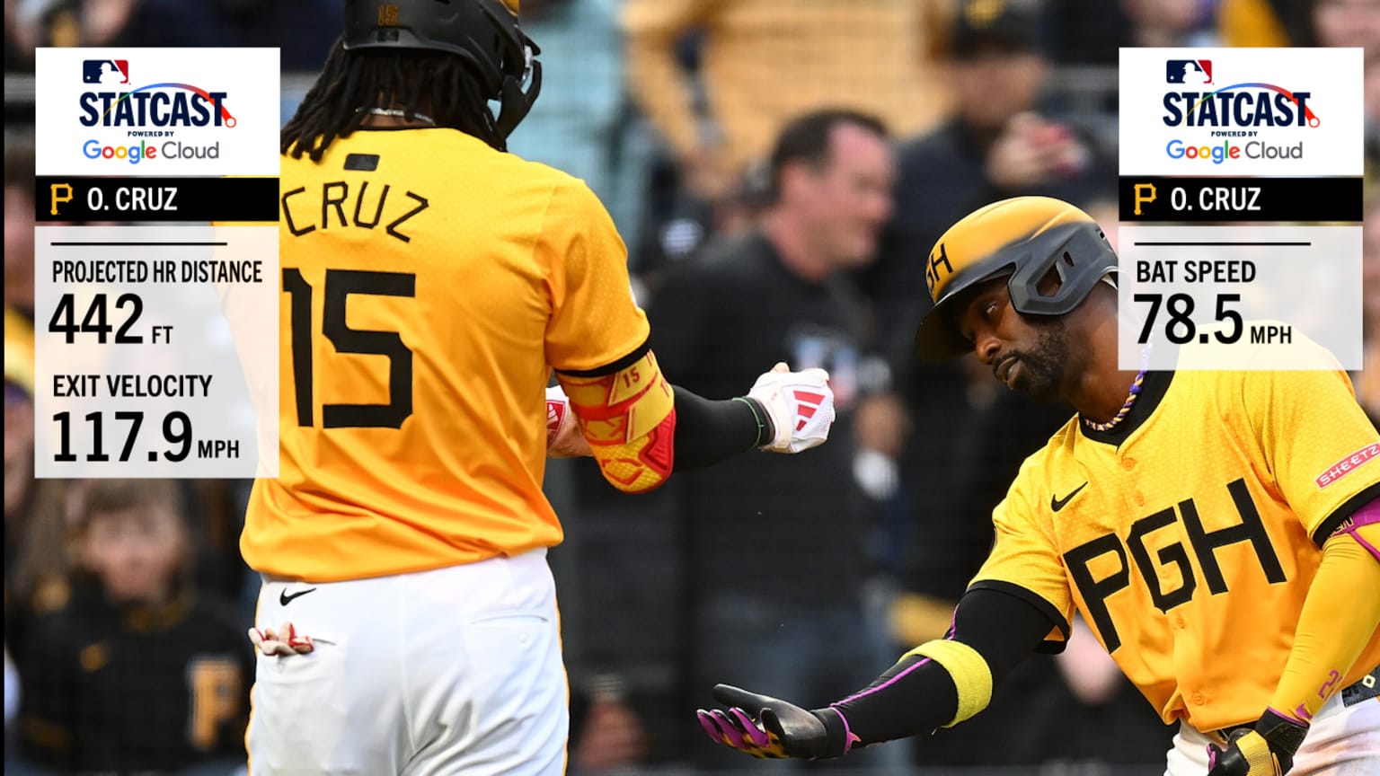 Oneil Cruz hits a 442-foot home run | 05/23/2025 | MLB.com