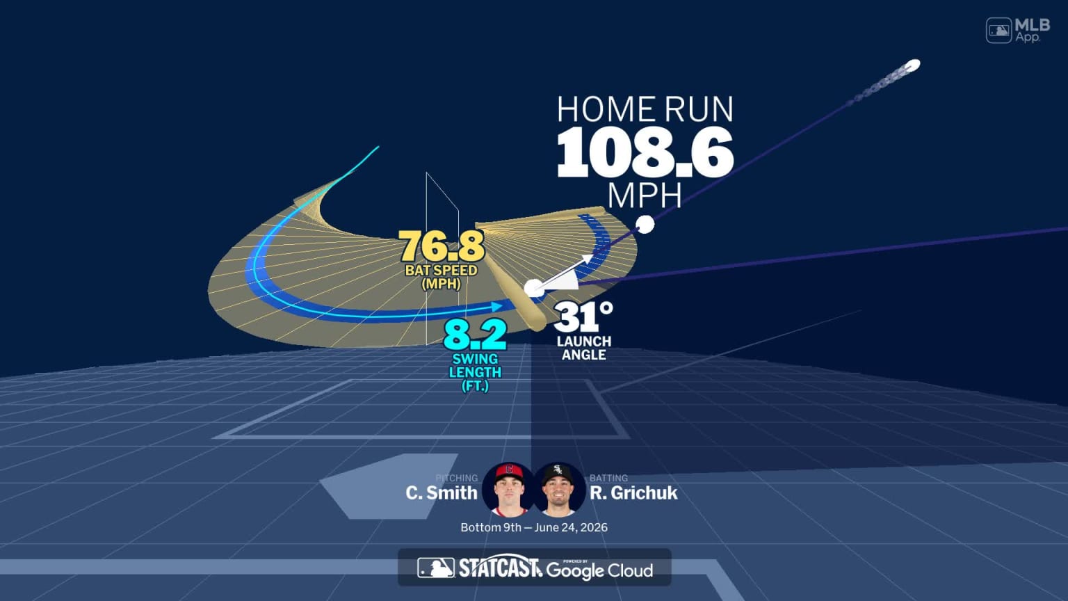Visualizing Randal Grichuk's swing using bat tracking technology | 06 ...