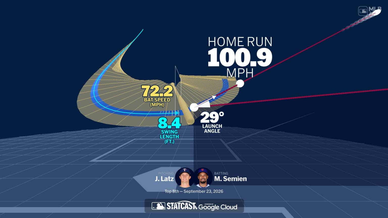 Visualizing Marcus Semien's swing using bat tracking technology | 09/23 ...