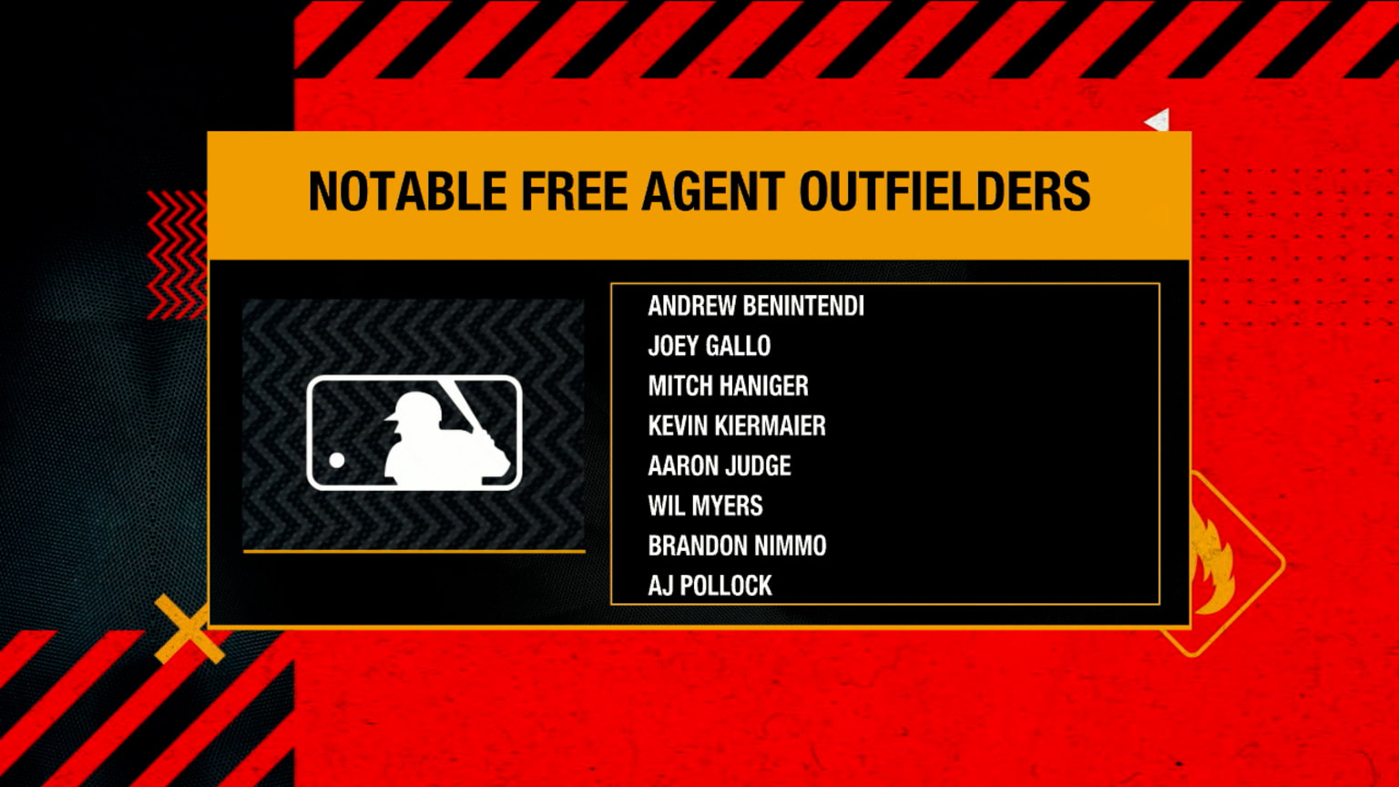 Notable free agent outfielders 11/11/2022 Seattle Mariners