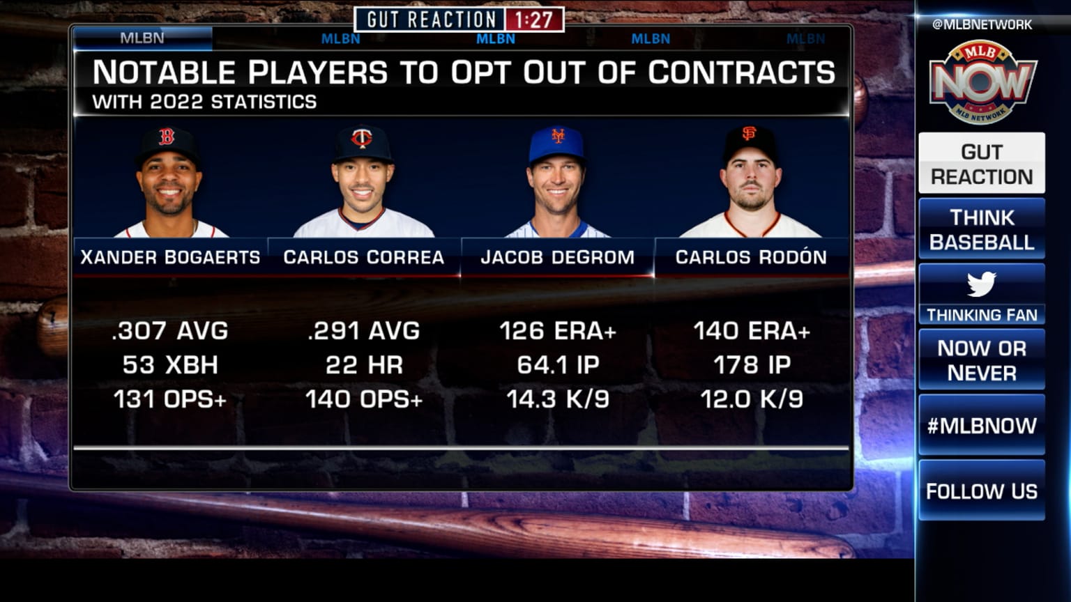 MLB Now gives 'Gut Reaction' on biggest free agents | 11/07/2022 | New ...