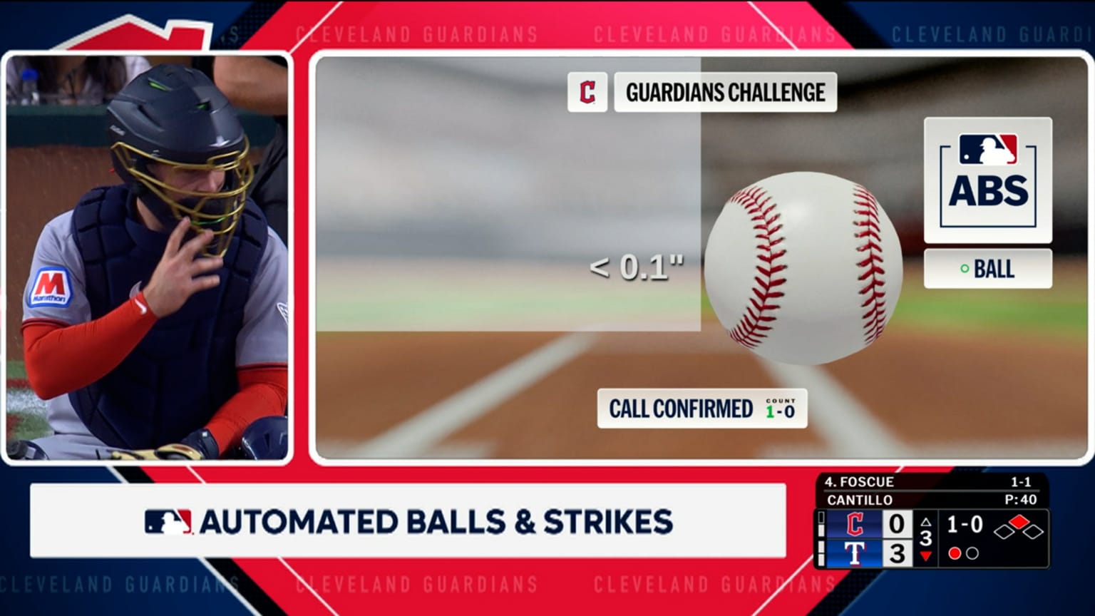 Ball 1 confirmed after ABS challenge | 06/07/2026 | Cleveland Guardians