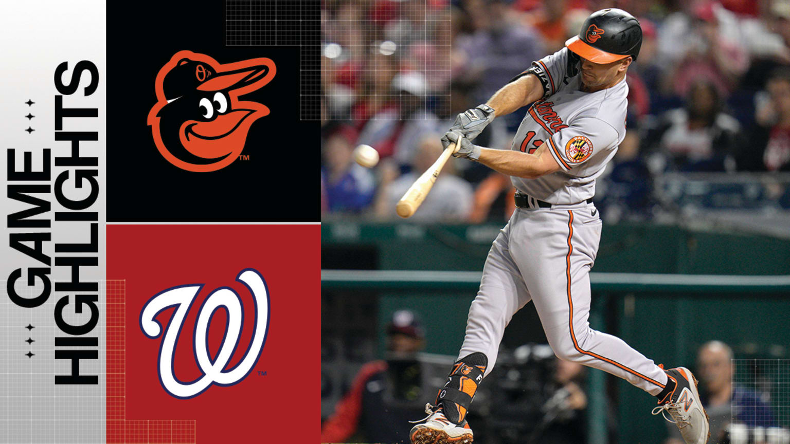 Orioles vs. Nationals Highlights 04/19/2023 Baltimore Orioles