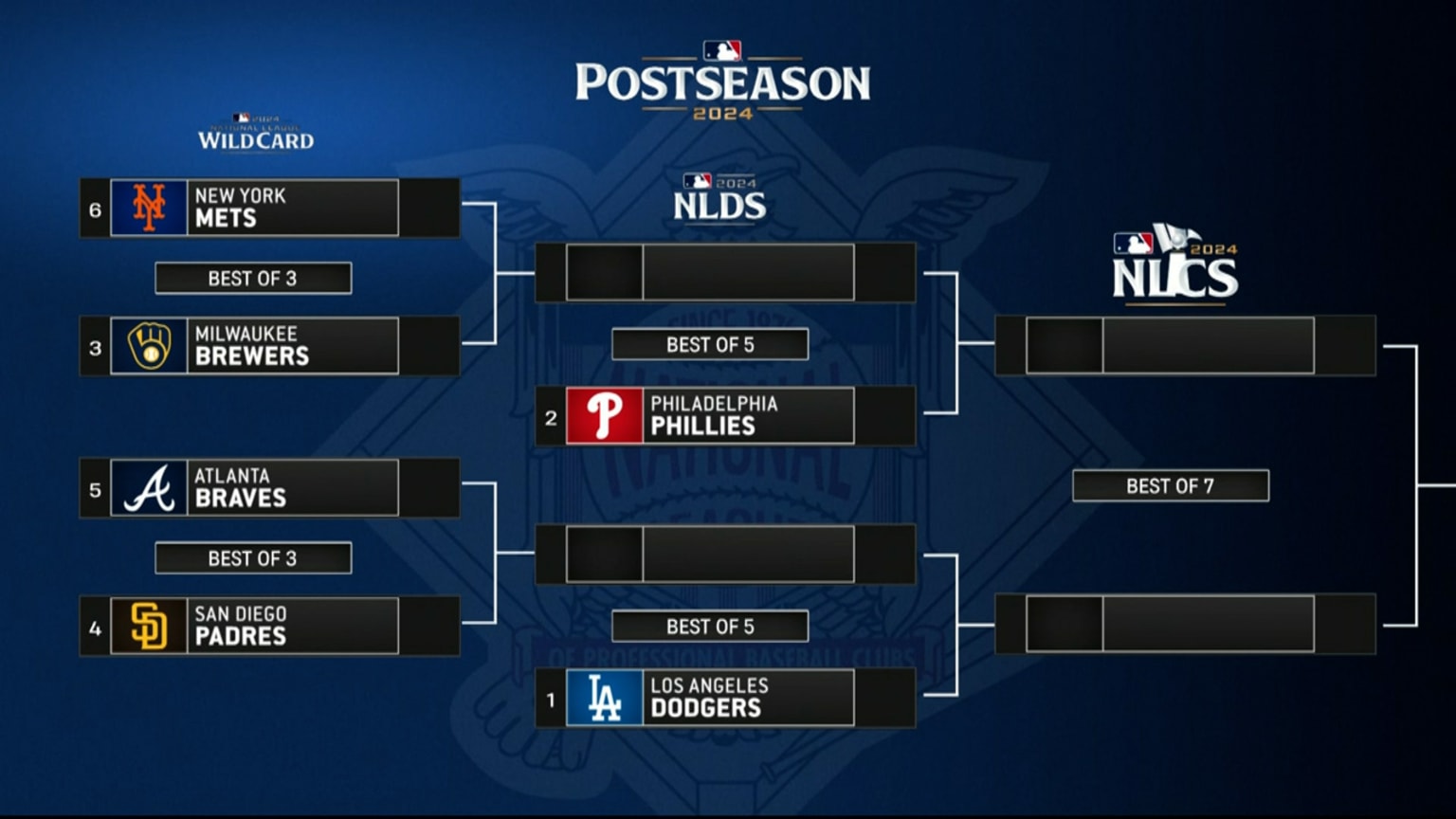 the-dodgers-clinch-the-1-seed-in-the-postseason-09-28-2024-los-angeles-dodgers