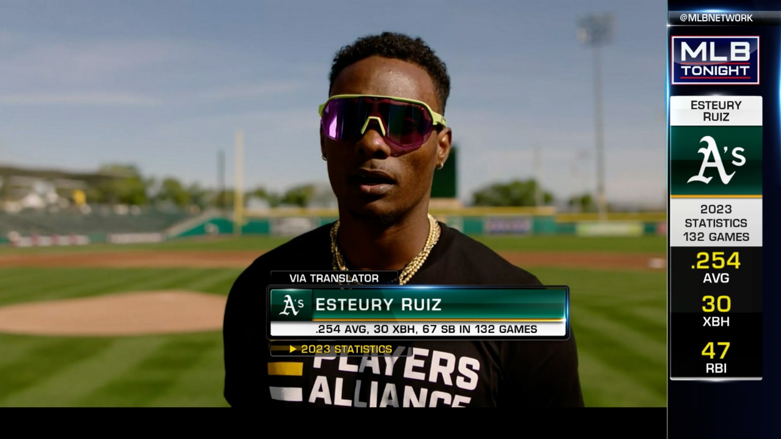 Here's what Esteury Ruiz looks to improve in 2024 03/13/2024