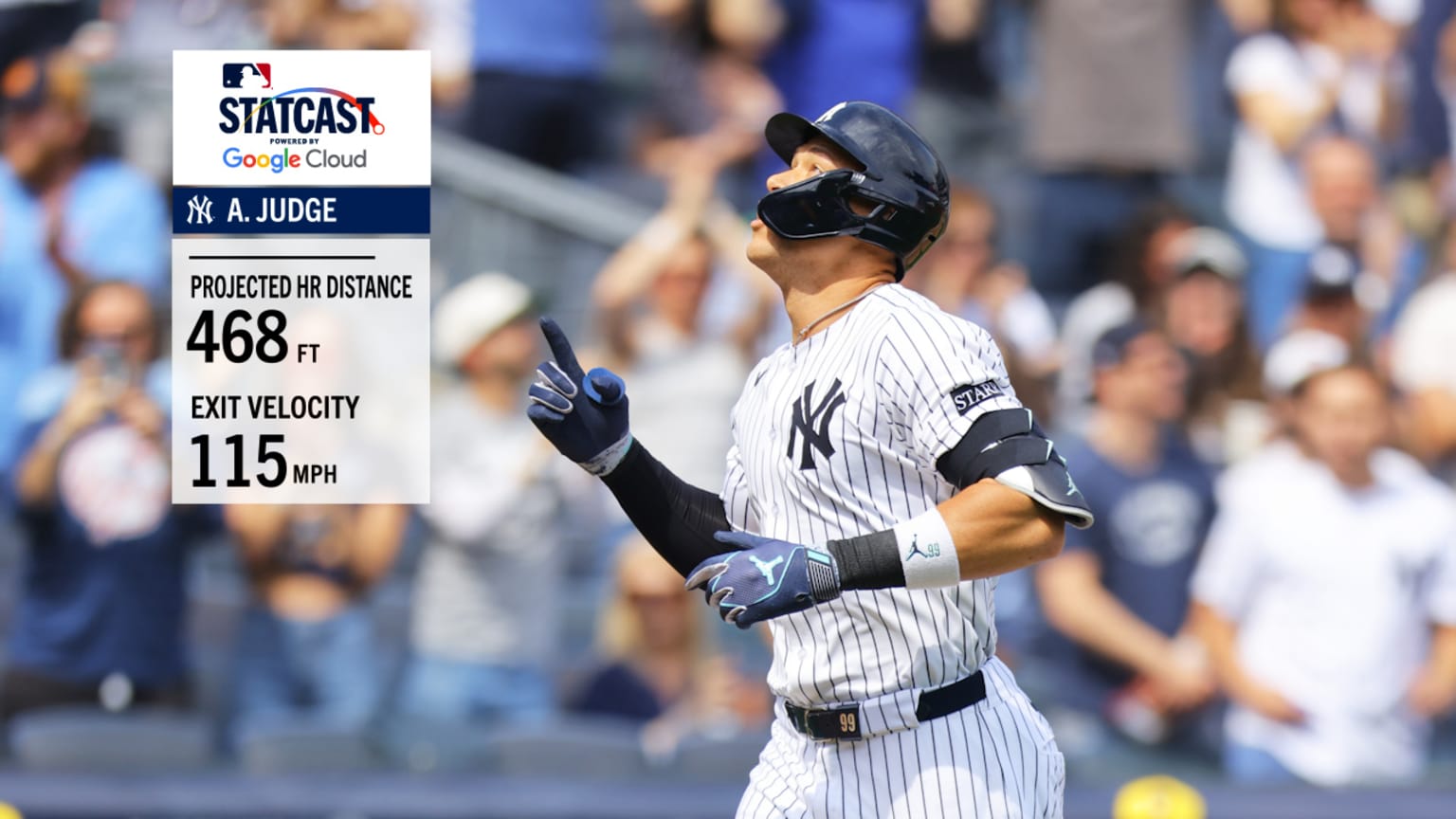 Aaron Judge crushes a 468-foot home run