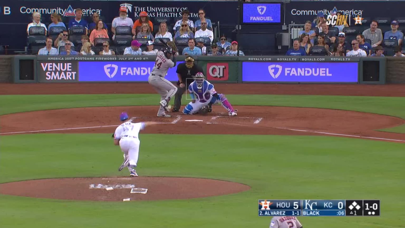 yordan alvarez