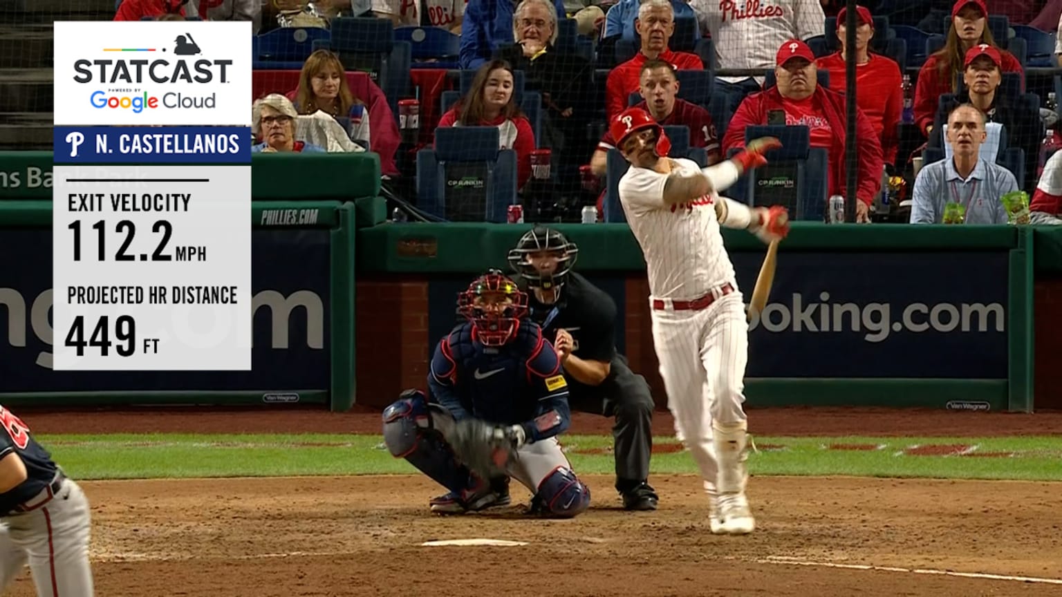 Clapping Nick Castellanos GIF by Cincinnati Reds - Find & Share on