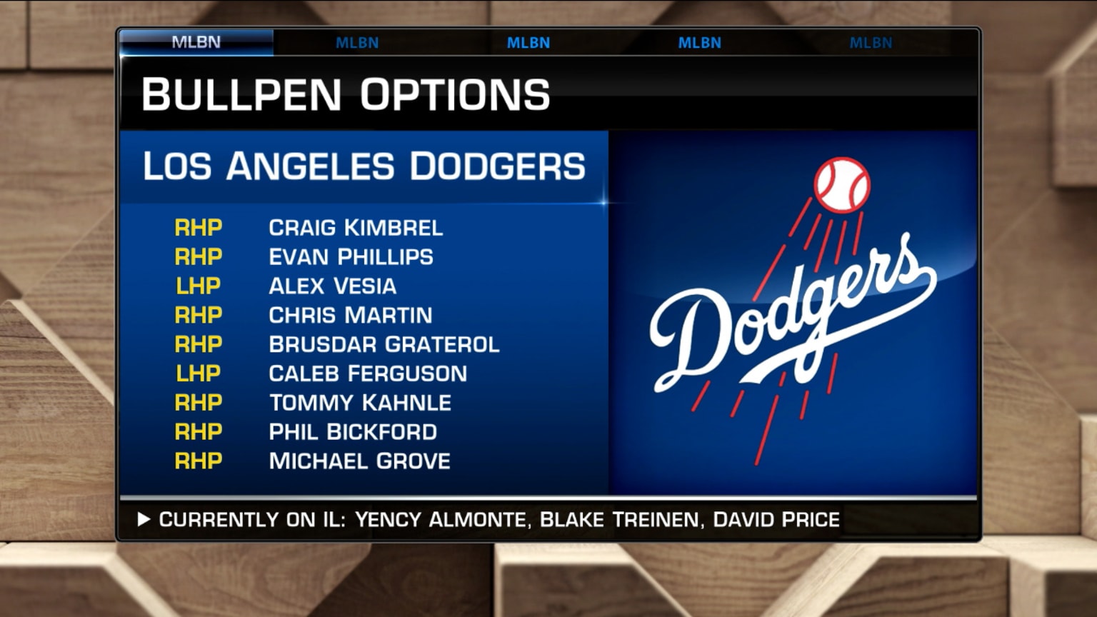 Dodgers' postseason pitching plan 09/23/2022