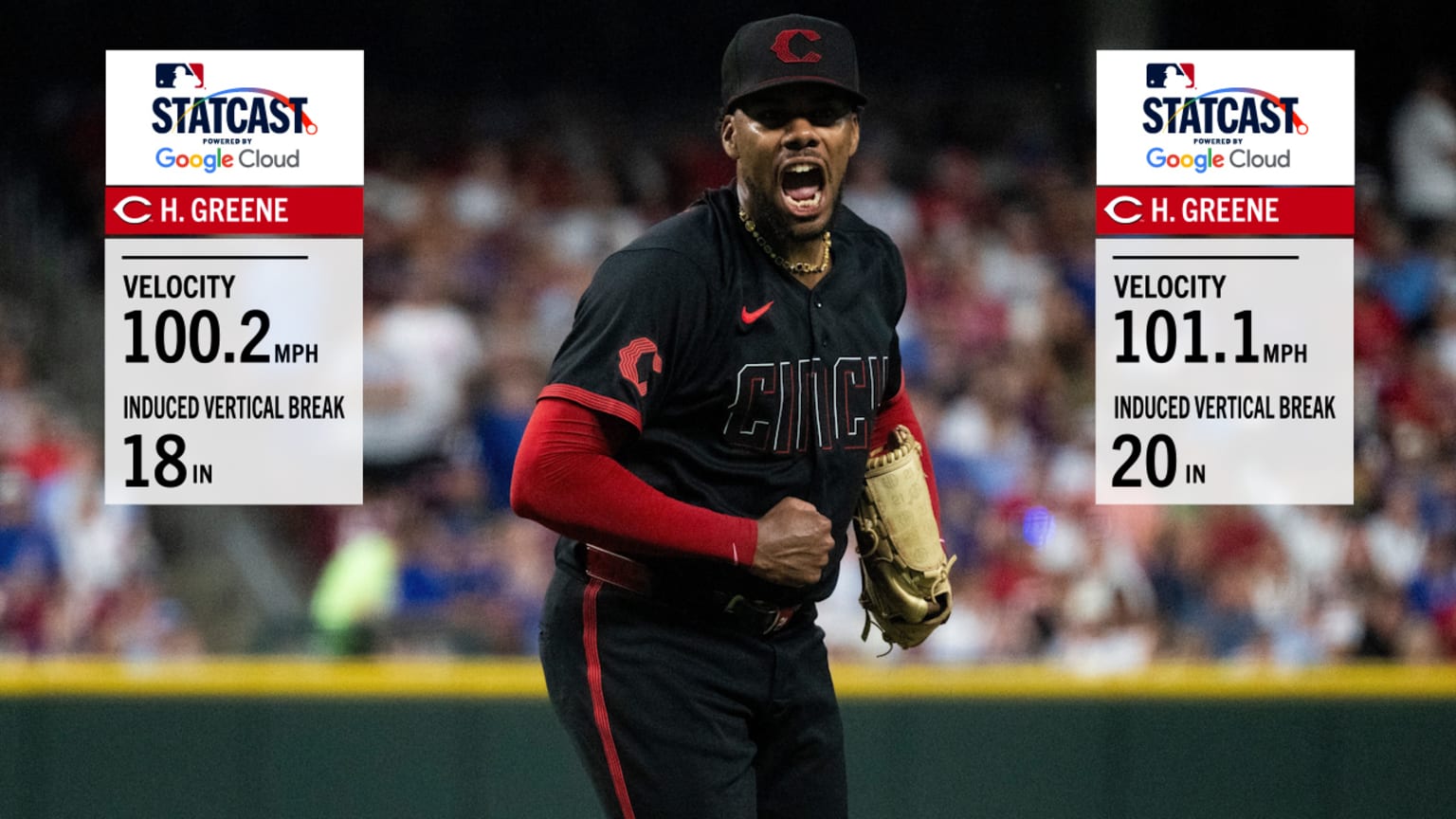 Los ponches de mayor velocidad de Hunter Greene | 10/07/2026 | Los Reds ...