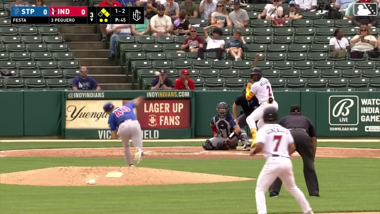 David Festa collects fifth strikeout 04/17/2024 Minnesota Twins