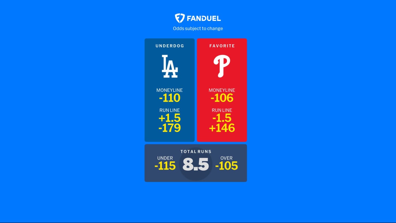 Phillies at Dodgers - August 6, 2024: FanDuel Odds | 08/05/2024 | MLB.com