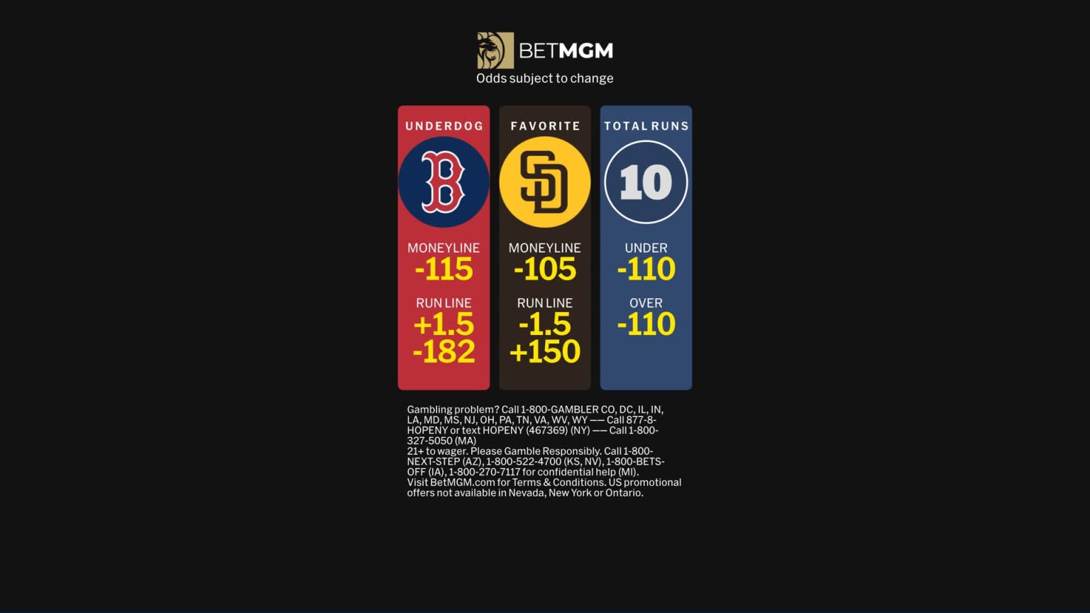 Padres at Red Sox June 30, 2024 MGM Odds 06/29/2024