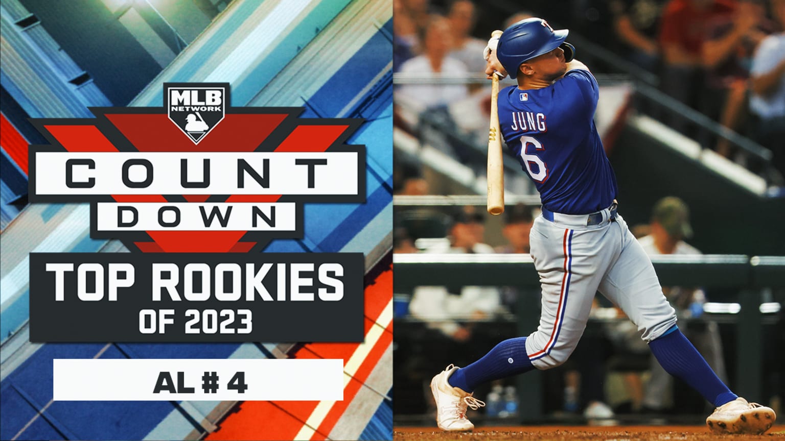 AL Top Rookies of 2023 4 01/28/2024 Texas Rangers